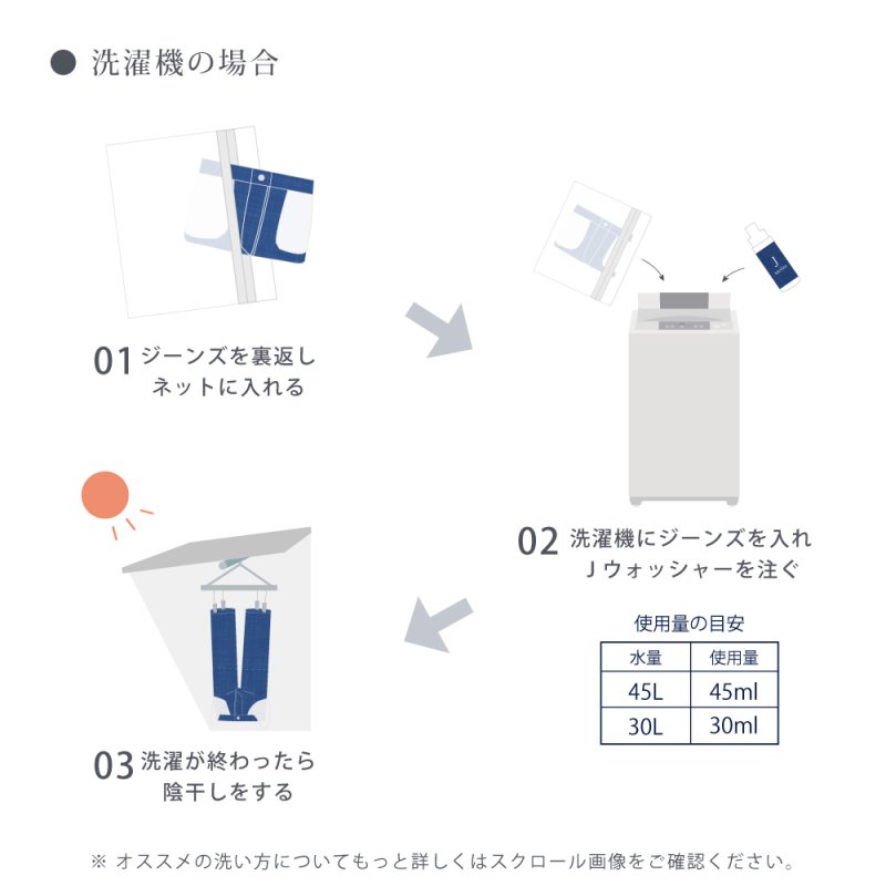 画像13: Jwasher(ジェイウォッシャー)100ml パウチ (13)