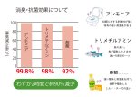 画像4: トルマリンゴ和　6個セット　※準備中 (4)